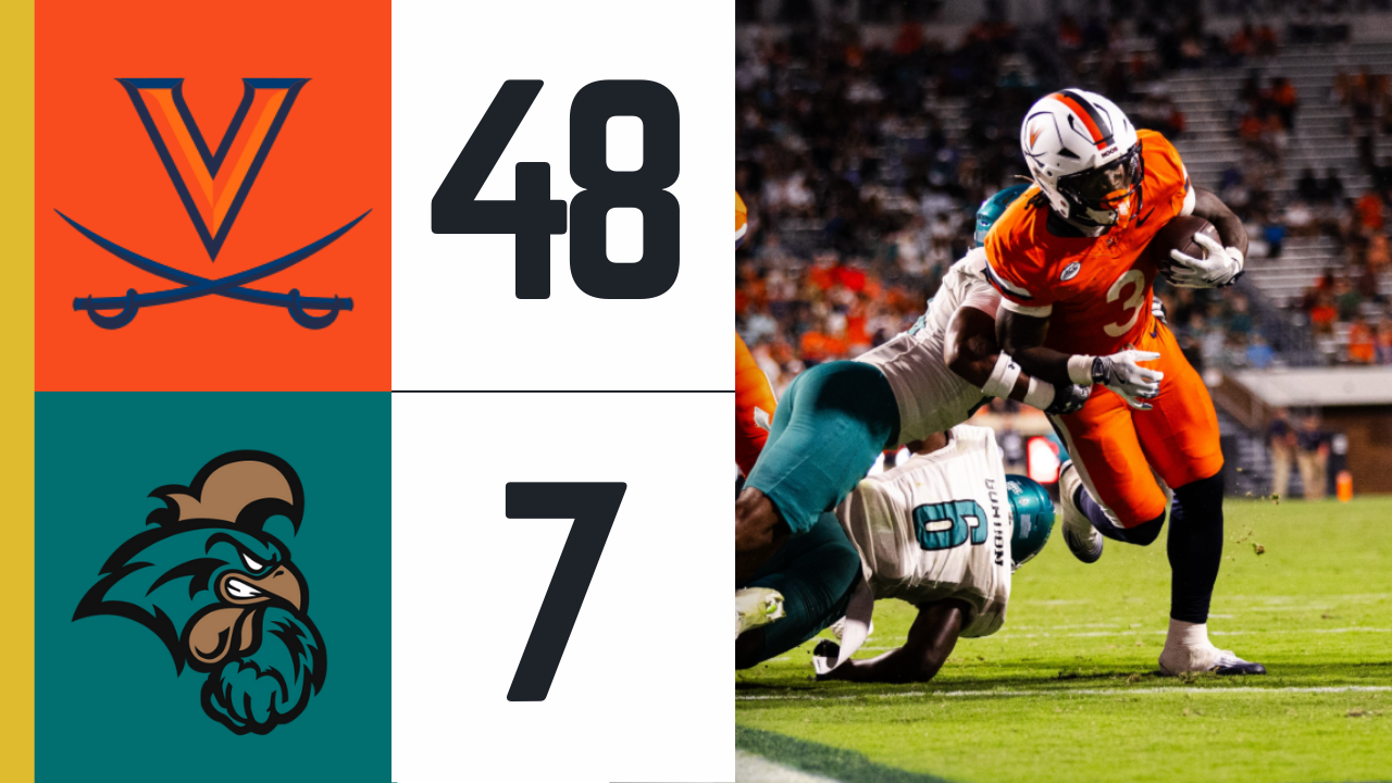 Coastal Carolina-Virginia 2025 Football