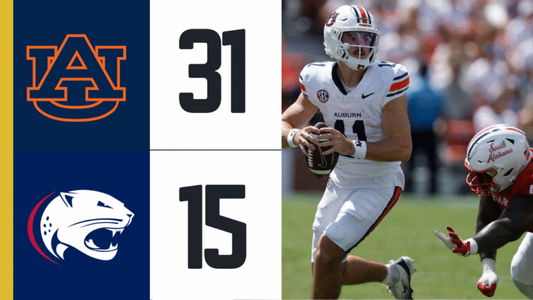 #24 Auburn gets past Jags