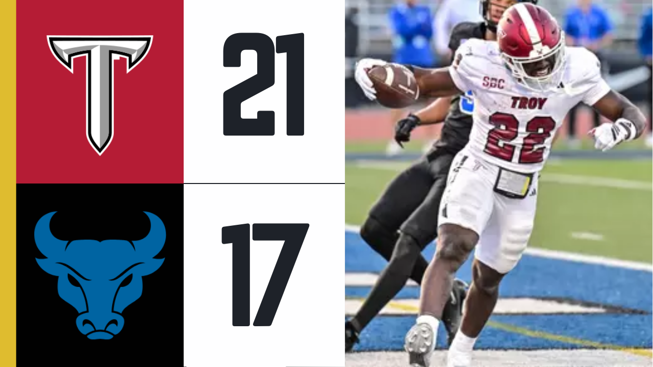 Troy rallies in fourth to defeat Buffalo 21-17