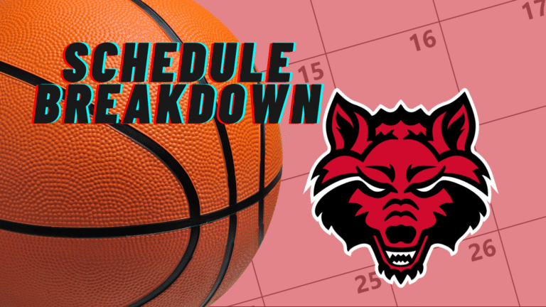 The Arkansas State Red Wolves are gearing up for the 2025–26 season with a balanced schedule that will test them early and often