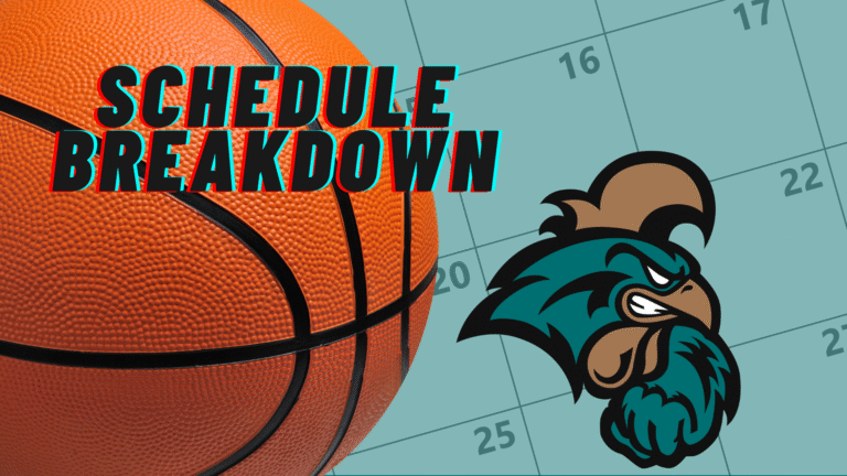 The Coastal Carolina Chanticleers are preparing for one of their most travel-heavy schedules in recent memory
