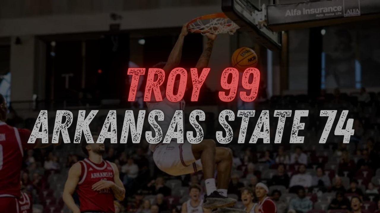 Troy defeats Arkansas State