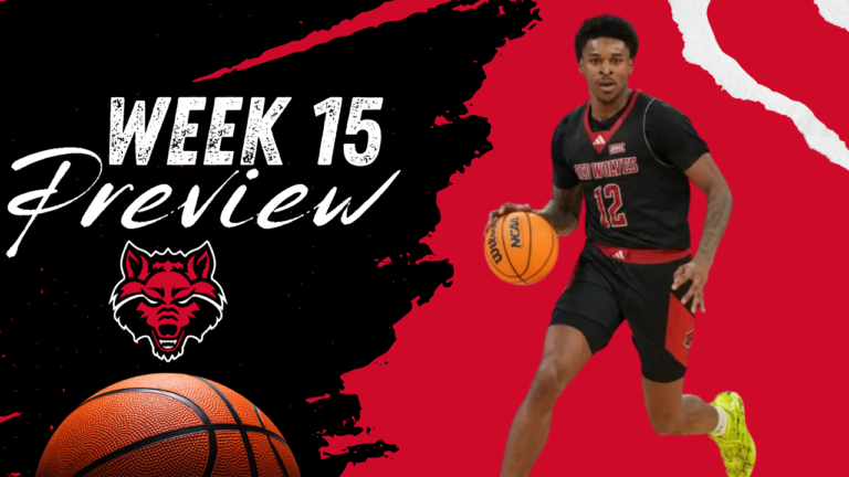 Week 15 Men's Basketball Preview: Arkansas State Red Wolves