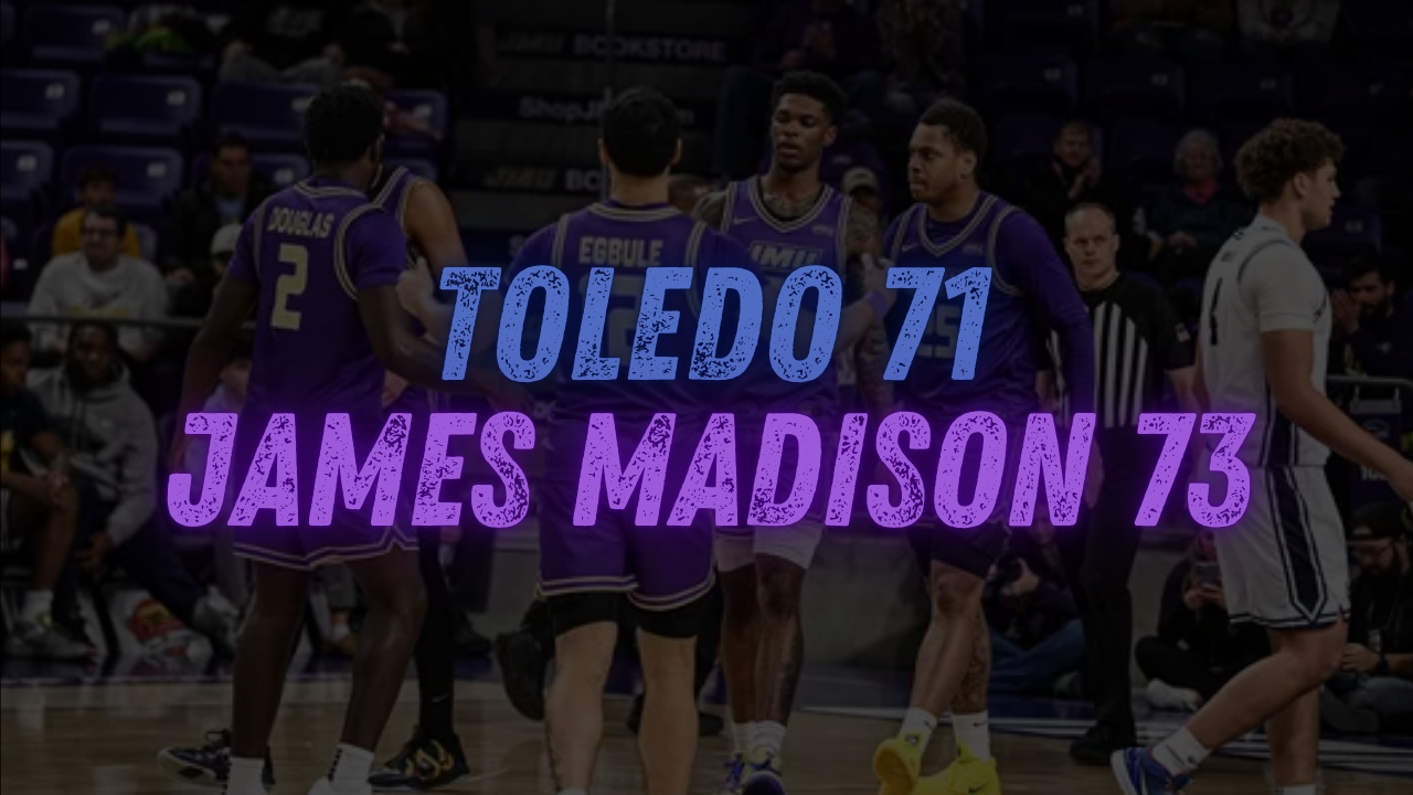 James Madison survives late scare vs Toledo