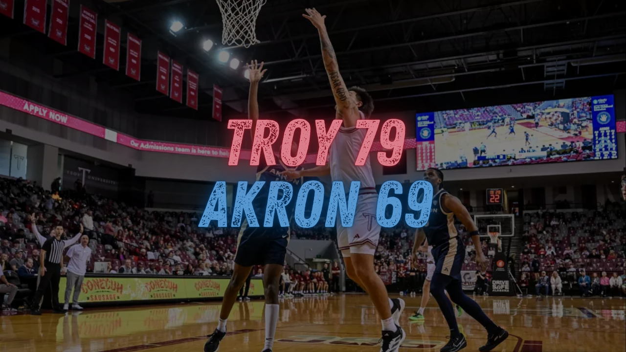 Troy Zips Past Akron, 79–69