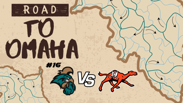 Coastal Carolina Rides Sweep Ahead of Rematch With Campbell