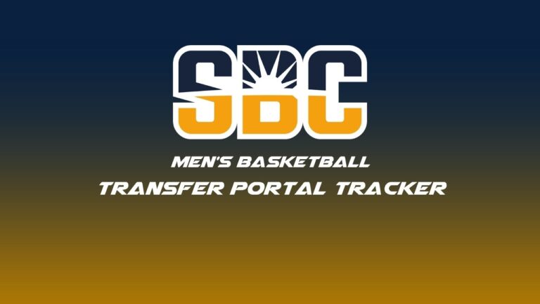 Sun Belt Conference Men's Basketball Transfer Portal Tracker