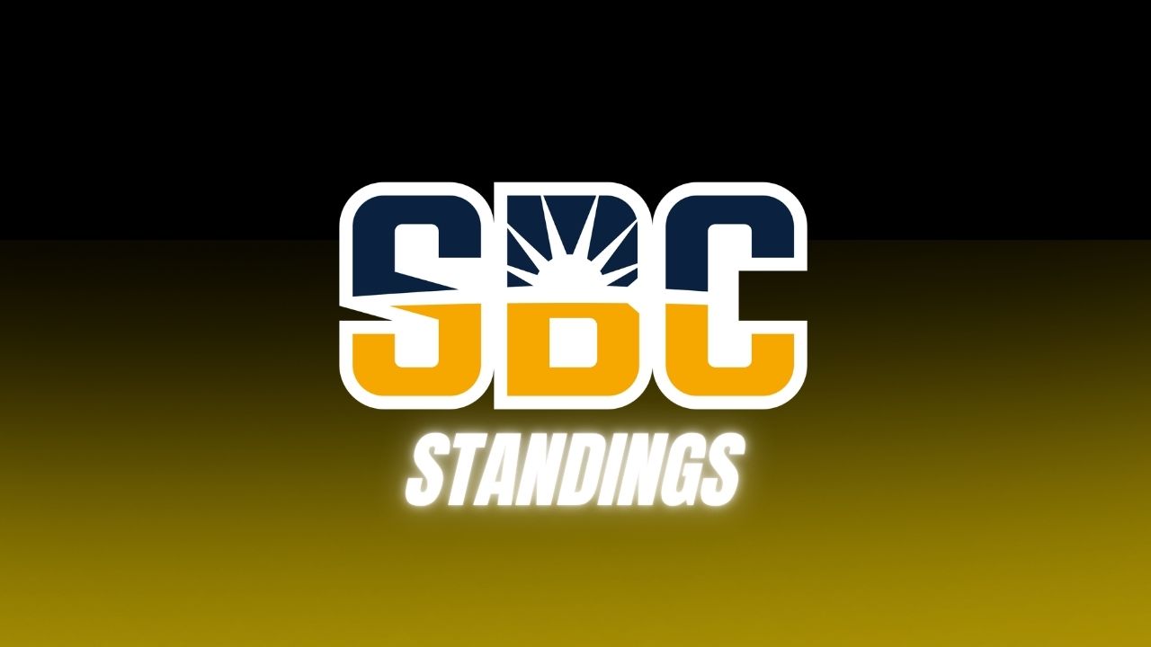 Sun Belt Baseball Standings