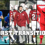 FCS to FBS Transitions