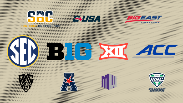 FCS to FBS Transitions