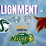 conference realignment turns: FBS edition